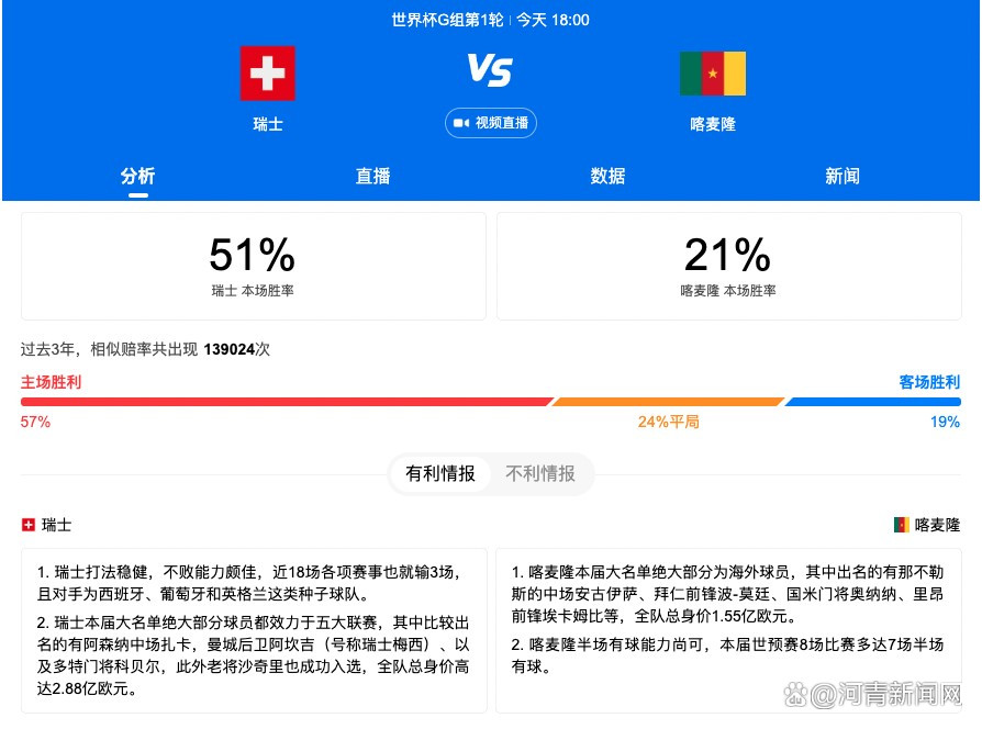 罗马官方声明：“在FIGC检察院启动诉讼程序后，总监平托、主教练穆里尼奥都发表了相关声明，重申了对调查机构以及裁判委员会的最大尊重与合作意愿。